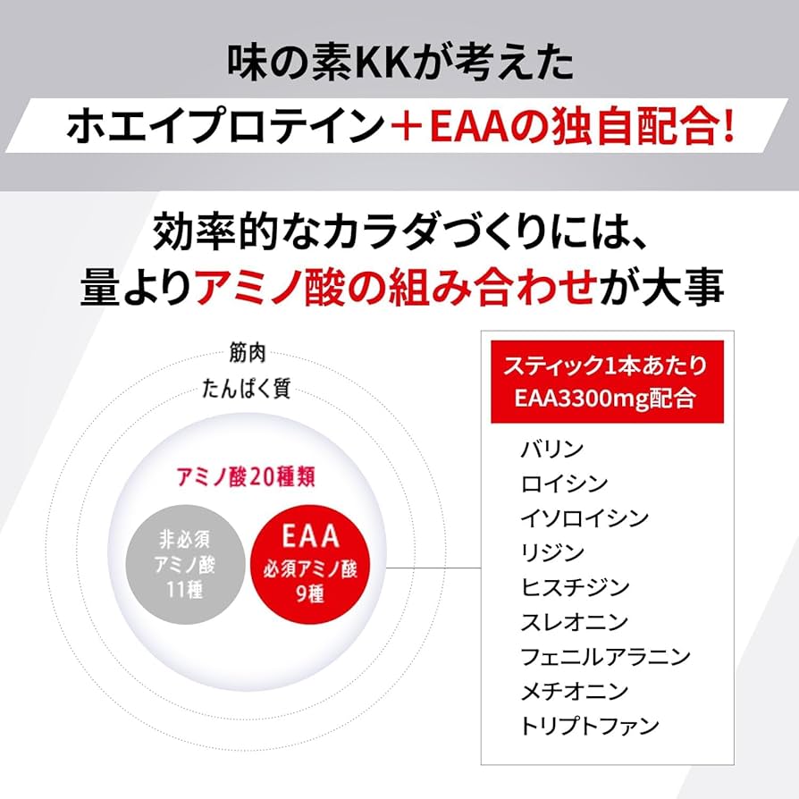 Amazon | 味の素 アミノバイタル アミノプロテイン カシス味 10
